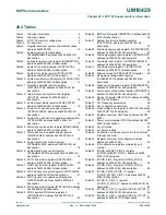 Предварительный просмотр 246 страницы NXP Semiconductors LPC1102 User Manual