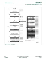 Предварительный просмотр 17 страницы NXP Semiconductors LPC11U1x User Manual