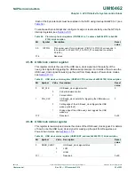 Предварительный просмотр 39 страницы NXP Semiconductors LPC11U1x User Manual