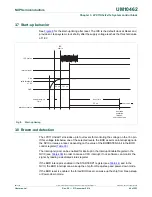 Предварительный просмотр 46 страницы NXP Semiconductors LPC11U1x User Manual