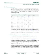 Предварительный просмотр 47 страницы NXP Semiconductors LPC11U1x User Manual