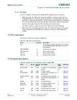 Предварительный просмотр 225 страницы NXP Semiconductors LPC11U1x User Manual