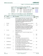 Предварительный просмотр 226 страницы NXP Semiconductors LPC11U1x User Manual