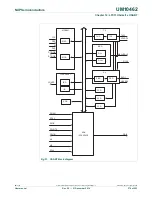 Предварительный просмотр 274 страницы NXP Semiconductors LPC11U1x User Manual