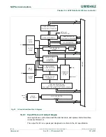 Предварительный просмотр 301 страницы NXP Semiconductors LPC11U1x User Manual