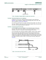 Предварительный просмотр 323 страницы NXP Semiconductors LPC11U1x User Manual