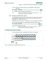 Предварительный просмотр 377 страницы NXP Semiconductors LPC11U1x User Manual