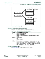 Предварительный просмотр 412 страницы NXP Semiconductors LPC11U1x User Manual