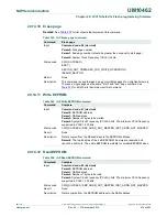 Предварительный просмотр 416 страницы NXP Semiconductors LPC11U1x User Manual