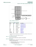 Предварительный просмотр 435 страницы NXP Semiconductors LPC11U1x User Manual