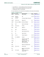 Предварительный просмотр 453 страницы NXP Semiconductors LPC11U1x User Manual