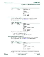 Предварительный просмотр 487 страницы NXP Semiconductors LPC11U1x User Manual