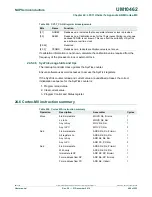 Предварительный просмотр 498 страницы NXP Semiconductors LPC11U1x User Manual