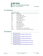 Предварительный просмотр 502 страницы NXP Semiconductors LPC11U1x User Manual