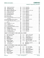 Предварительный просмотр 518 страницы NXP Semiconductors LPC11U1x User Manual