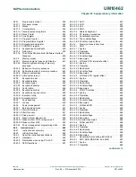 Предварительный просмотр 521 страницы NXP Semiconductors LPC11U1x User Manual