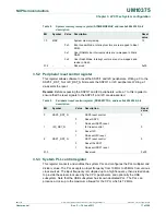 Предварительный просмотр 17 страницы NXP Semiconductors LPC1311 User Manual