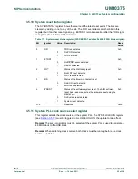 Предварительный просмотр 22 страницы NXP Semiconductors LPC1311 User Manual