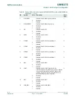 Предварительный просмотр 26 страницы NXP Semiconductors LPC1311 User Manual