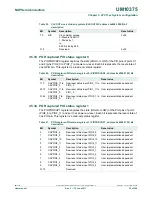 Предварительный просмотр 32 страницы NXP Semiconductors LPC1311 User Manual