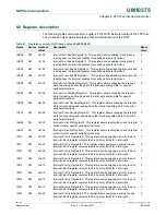 Предварительный просмотр 65 страницы NXP Semiconductors LPC1311 User Manual