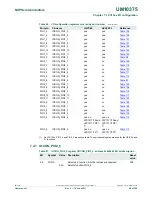 Предварительный просмотр 90 страницы NXP Semiconductors LPC1311 User Manual