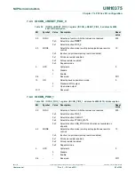 Предварительный просмотр 92 страницы NXP Semiconductors LPC1311 User Manual