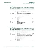 Предварительный просмотр 96 страницы NXP Semiconductors LPC1311 User Manual