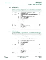 Предварительный просмотр 98 страницы NXP Semiconductors LPC1311 User Manual