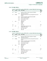 Предварительный просмотр 99 страницы NXP Semiconductors LPC1311 User Manual