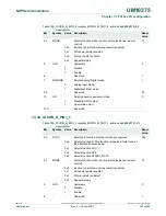 Предварительный просмотр 107 страницы NXP Semiconductors LPC1311 User Manual