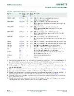 Предварительный просмотр 126 страницы NXP Semiconductors LPC1311 User Manual