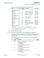 Предварительный просмотр 143 страницы NXP Semiconductors LPC1311 User Manual