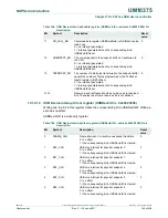 Предварительный просмотр 146 страницы NXP Semiconductors LPC1311 User Manual