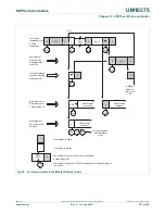 Предварительный просмотр 231 страницы NXP Semiconductors LPC1311 User Manual