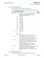 Предварительный просмотр 254 страницы NXP Semiconductors LPC1311 User Manual