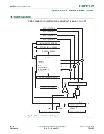 Предварительный просмотр 279 страницы NXP Semiconductors LPC1311 User Manual