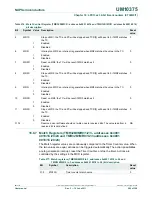 Предварительный просмотр 286 страницы NXP Semiconductors LPC1311 User Manual