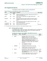 Предварительный просмотр 307 страницы NXP Semiconductors LPC1311 User Manual