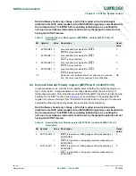 Предварительный просмотр 22 страницы NXP Semiconductors LPC1751 User Manual