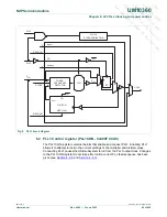 Предварительный просмотр 42 страницы NXP Semiconductors LPC1751 User Manual