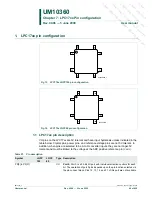 Предварительный просмотр 66 страницы NXP Semiconductors LPC1751 User Manual