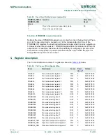 Предварительный просмотр 78 страницы NXP Semiconductors LPC1751 User Manual