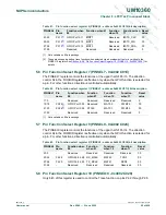 Предварительный просмотр 82 страницы NXP Semiconductors LPC1751 User Manual