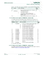 Предварительный просмотр 83 страницы NXP Semiconductors LPC1751 User Manual