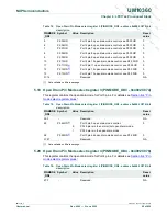 Предварительный просмотр 89 страницы NXP Semiconductors LPC1751 User Manual