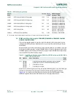 Предварительный просмотр 94 страницы NXP Semiconductors LPC1751 User Manual