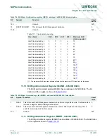 Предварительный просмотр 125 страницы NXP Semiconductors LPC1751 User Manual