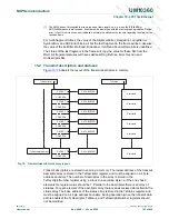 Предварительный просмотр 145 страницы NXP Semiconductors LPC1751 User Manual