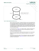 Предварительный просмотр 173 страницы NXP Semiconductors LPC1751 User Manual